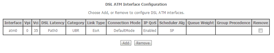 D-Link BSNL configuration Advanced settings box 1