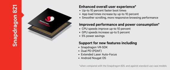 snapdragon 821 vs snapdragon 820