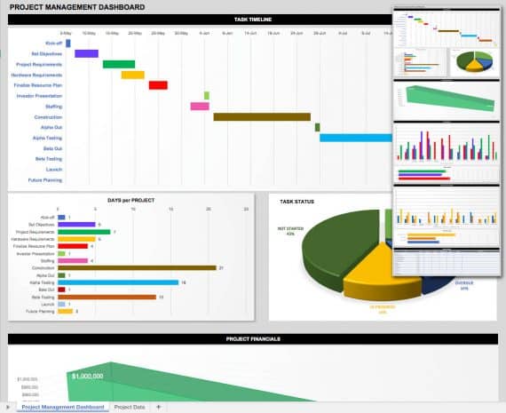 21 Best KPI Dashboard Excel Template Samples for Free Download