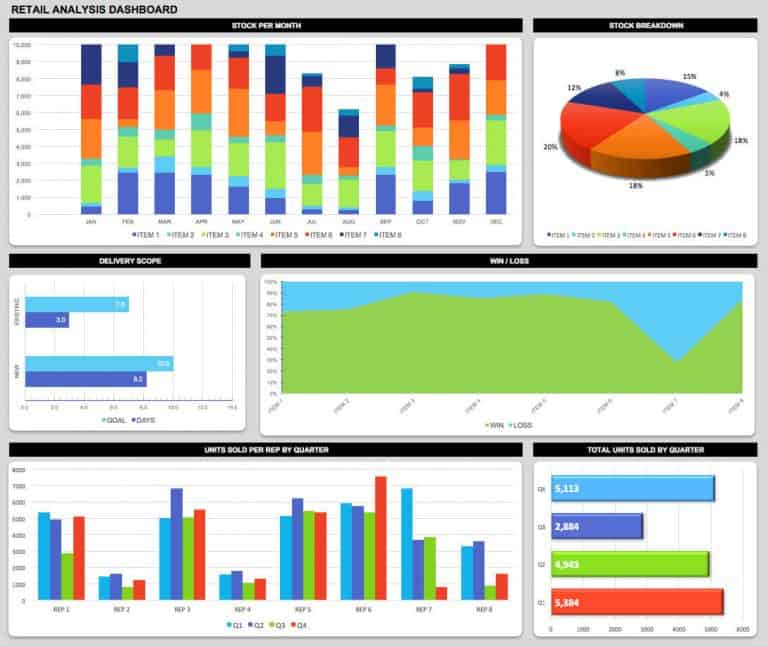 21 Best Kpi Dashboard Excel Templates And Samples Download