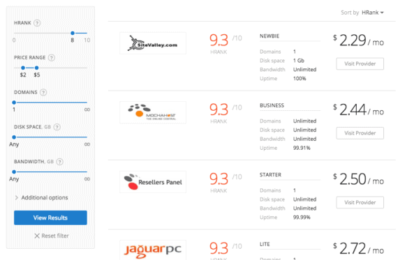 Choose Hosting using HRANK