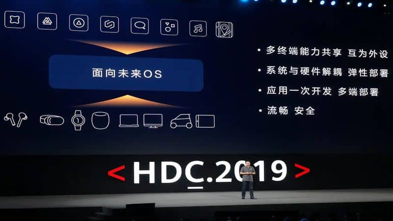 Huawei Unveiled HarmonyOS