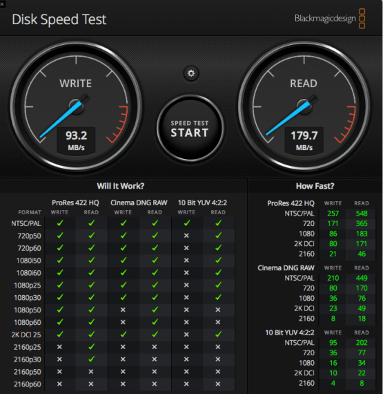 Seagate Backup Plus Hub Speed Test