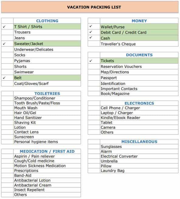 Productivity KPI Template in Excel Format