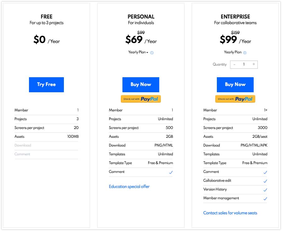 Wondershare Mockitt Pricing