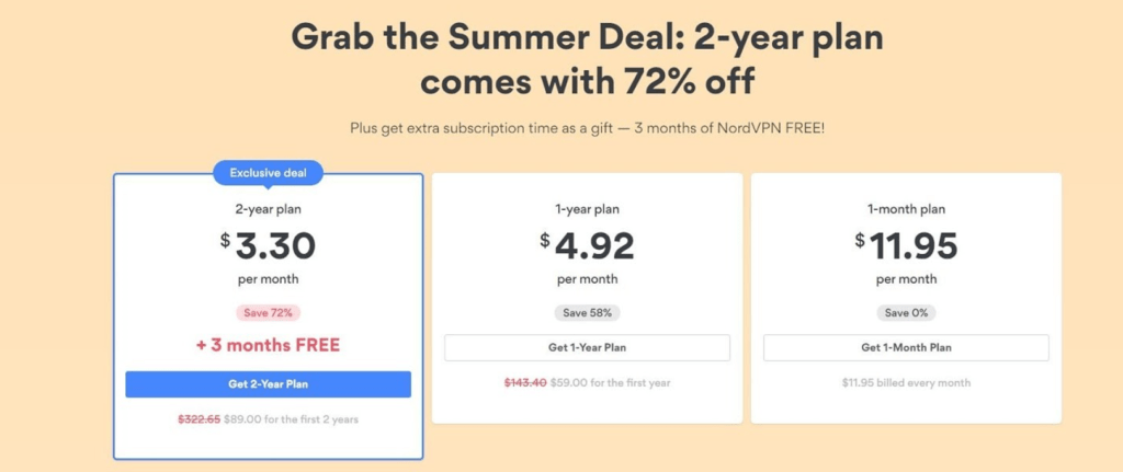 NordVPN Pricing