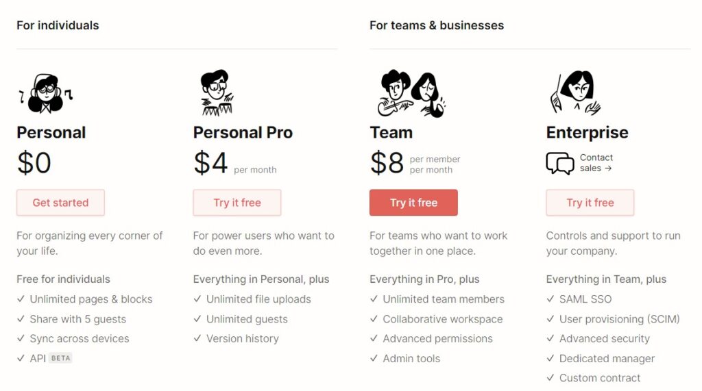 Notion vs Evernote: Notion Pricing