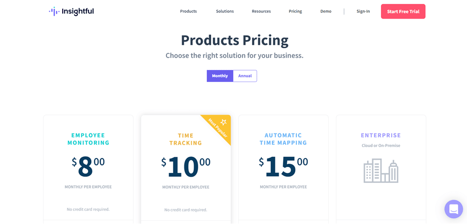 Insightful Monthly Pricing