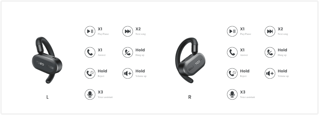 Tozo Open Buds Controls