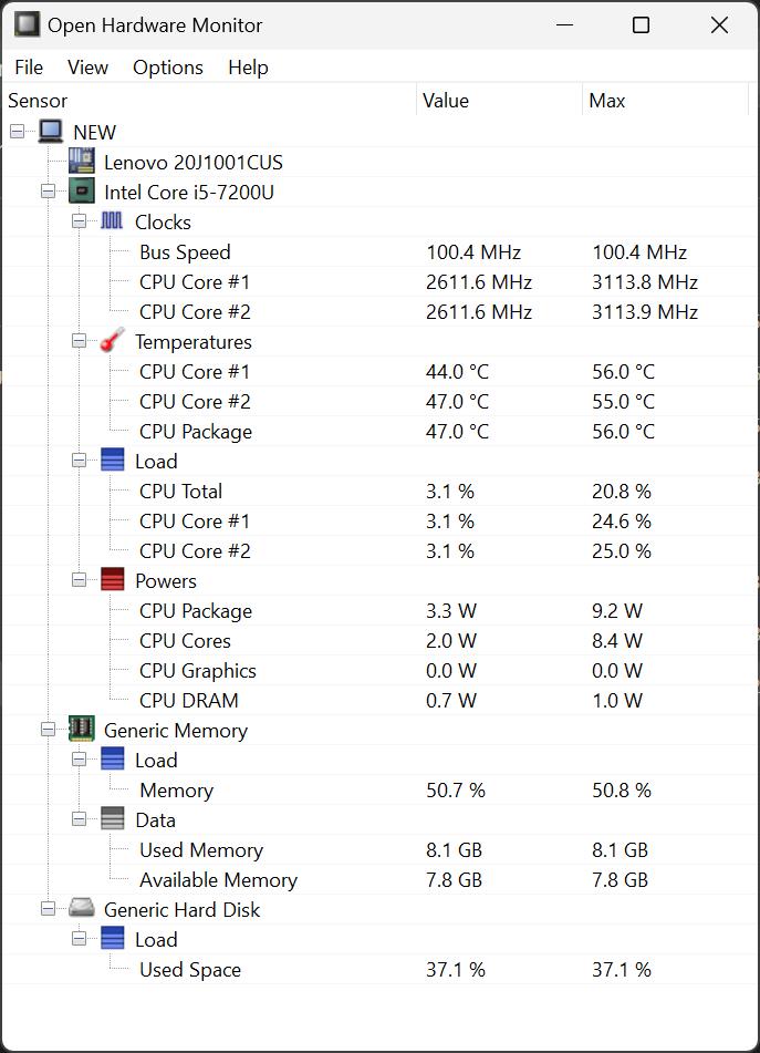 Open Hardware Monitor application showing Cores and Package temperatures